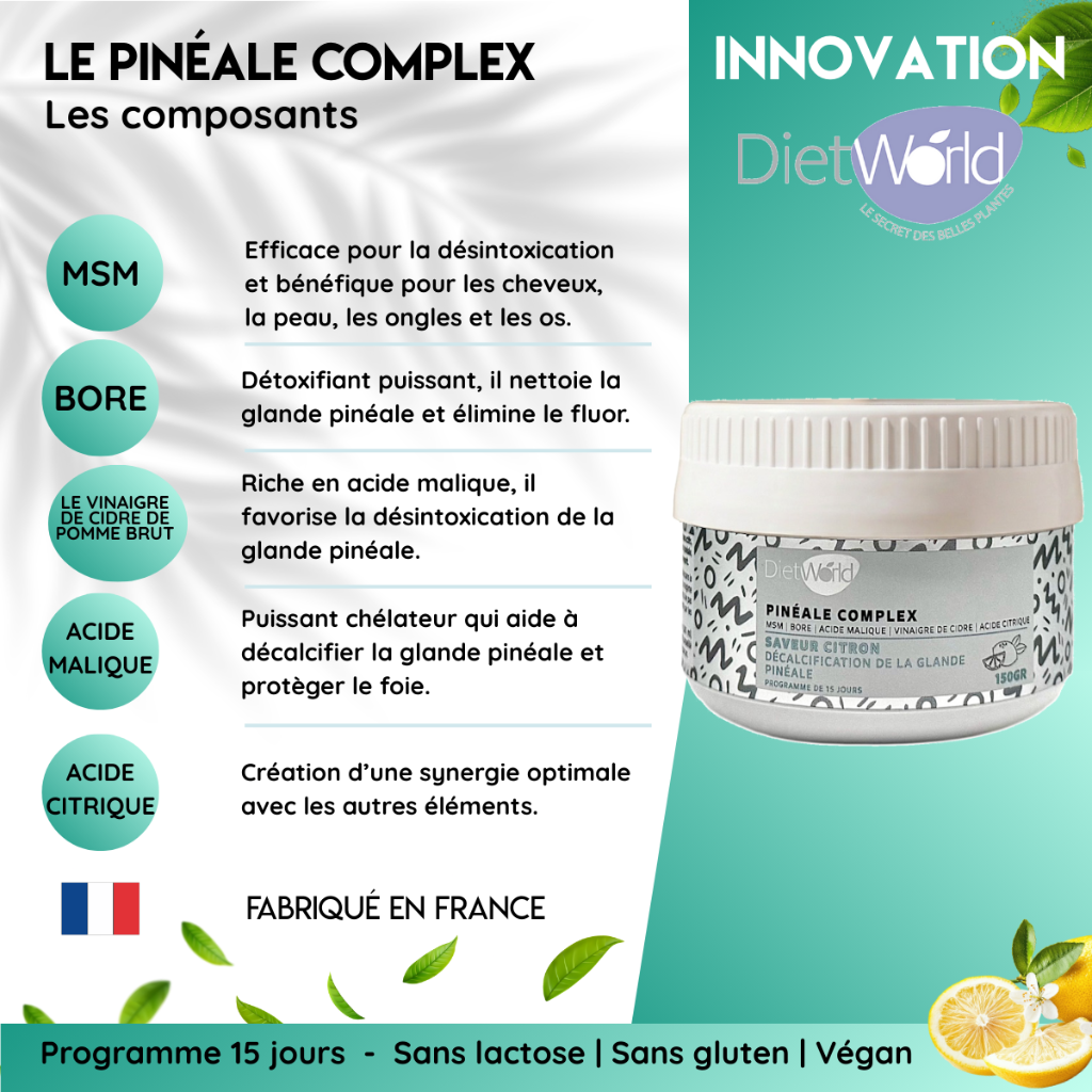 Infographie Pinéale Complex - Les composants